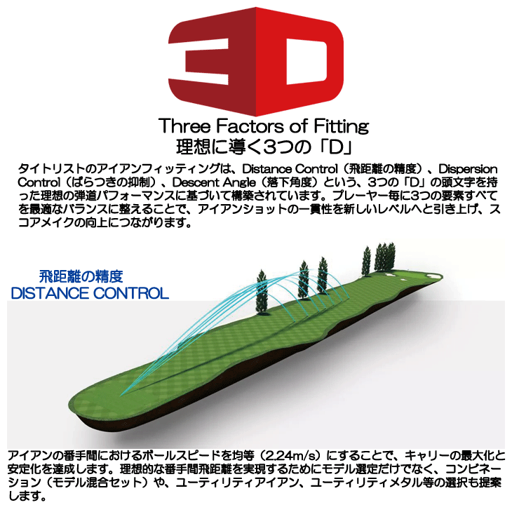 タイトリスト 2023 T350 アイアン 6本セット (#6/#7/#8/#9/PW/48度