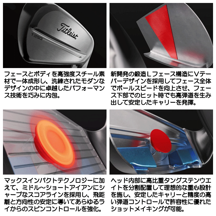タイトリスト T250 アイアン 最新作】キレイな見た目からは想像もつかないテクノロジーが