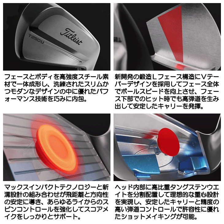 タイトリスト 2025 T250U アイアン型ユーティリティ TENSEI 1K