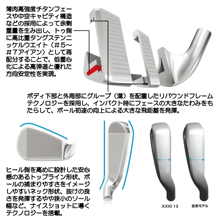 ダンロップ ゼクシオ13 アイアン 単品 (#5/AW/SW) MP1300 ネイビー