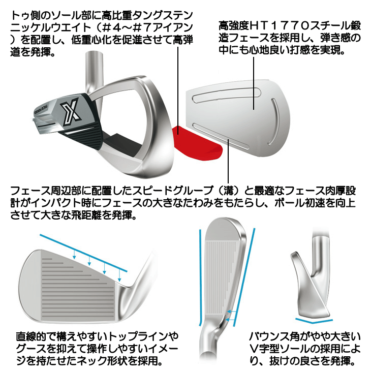ダンロップ 2024 ゼクシオX アイアン 5本セット (#6/#7/#8/#9/PW) -eks