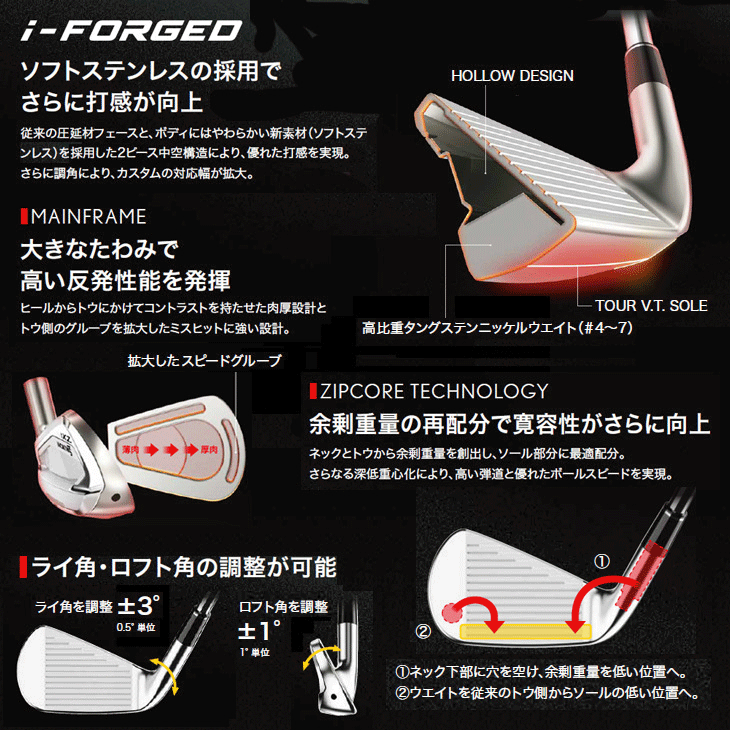 ダンロップ スリクソン ZXi4 アイアン 5本セット (#6/#7/#8/#9/PW