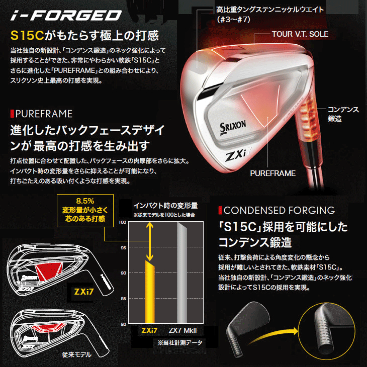 レフティ　アイアン6本セット　スリクソン I-506 レフティー ダンロップ スリクソン ZXi7 アイアン 6本セット (#5/#6/#7