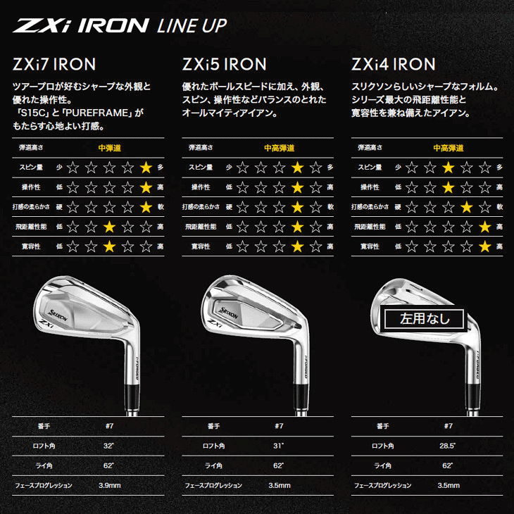 レフティー ダンロップ スリクソン ZXi7 アイアン 6本セット (#5/#6/#7