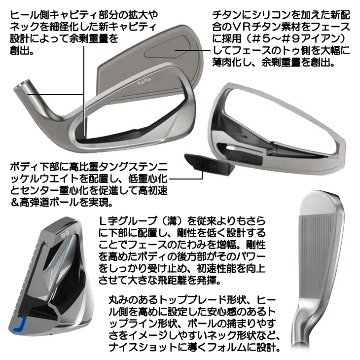 ダンロップ ゼクシオ14 アイアン 5本セット (#6/#7/#8/#9/PW) N.S.PRO