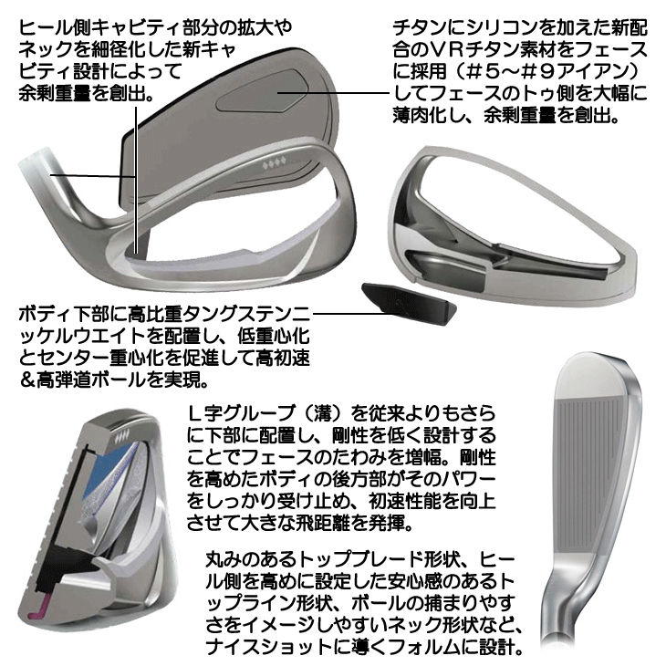 レディース ダンロップ ゼクシオ14 ティールミント アイアン 5本セット