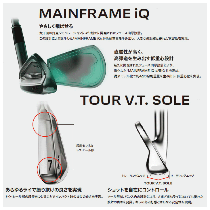 ダンロップ スリクソン ZXi5 アイアン 単品 (#4/AW/SW) N.S.PRO