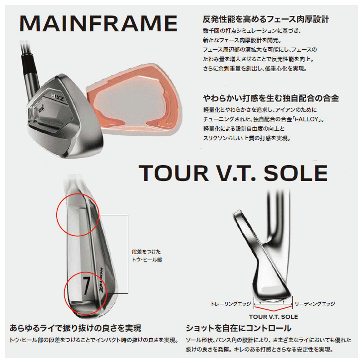 ダンロップ スリクソン ZXiR アイアン 5本セット (#6/#7/#8/#9/PW