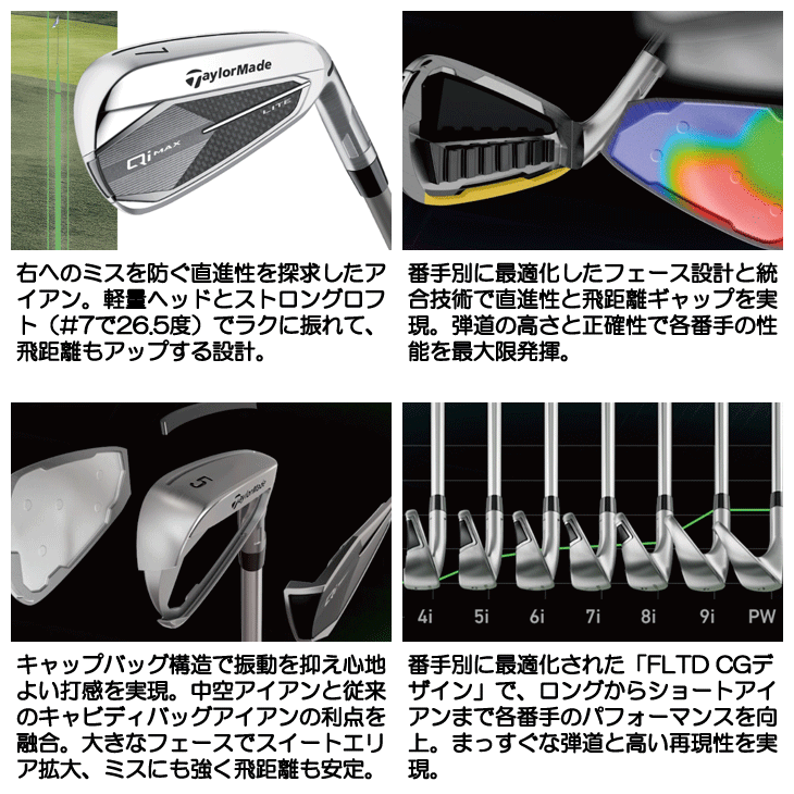 テーラーメイド QI MAX LITE アイアンセット(#6-PW) AIR SPEEDER TM 右