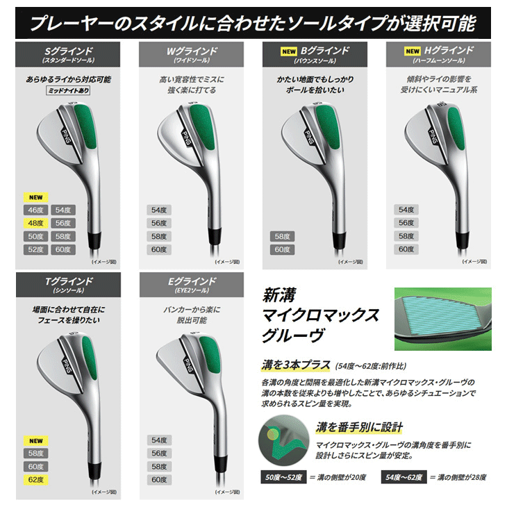 ピン S159 ウェッジ ハイドロパールクローム N.S.PRO 950GH neo 右利き