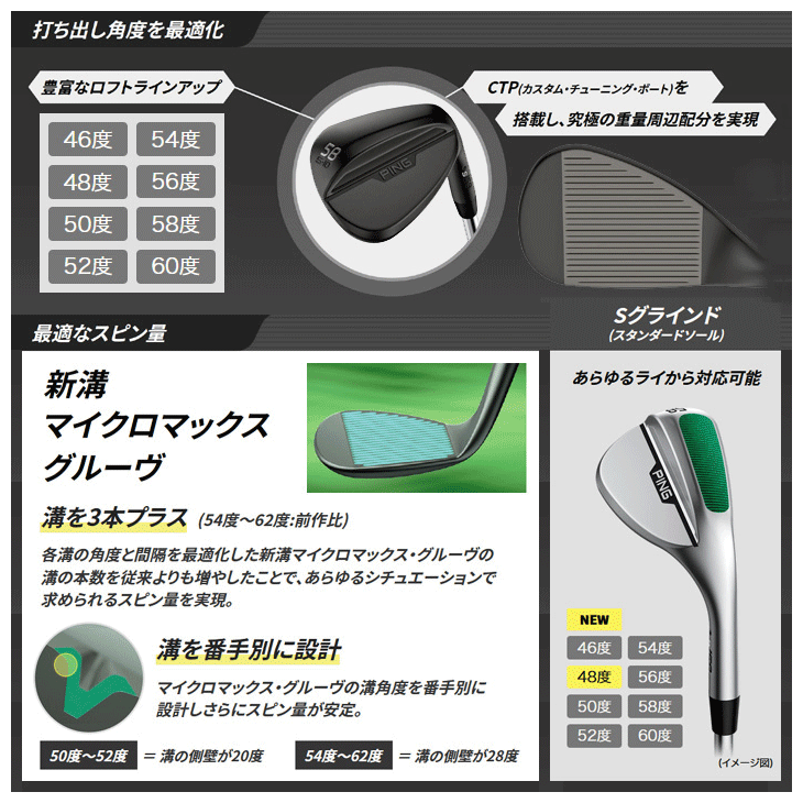 レフティー ピン S159 ウェッジ ミッドナイトQPQ Z-Z115 左利き用