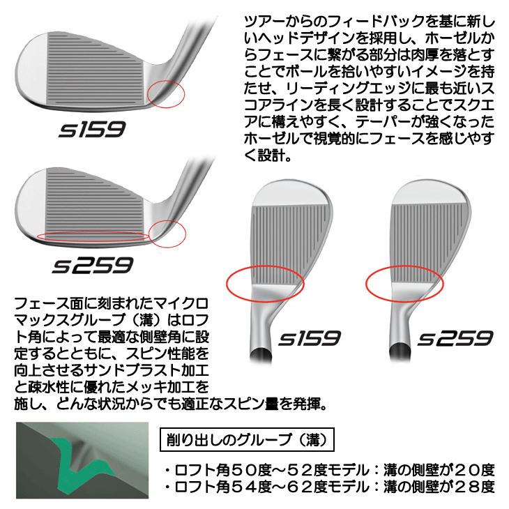 ピン S259 ミッドナイトQPQ ウェッジ Z-Z115 右利き用 2026年モデル
