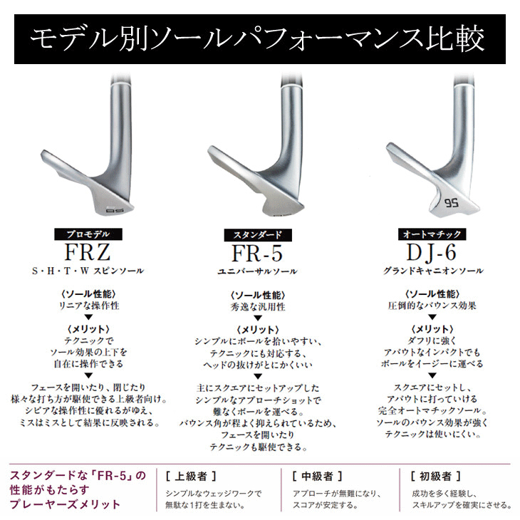 フォーティーン FR5 ダイヤモンドブラックサテン ウェッジ N.S.PRO