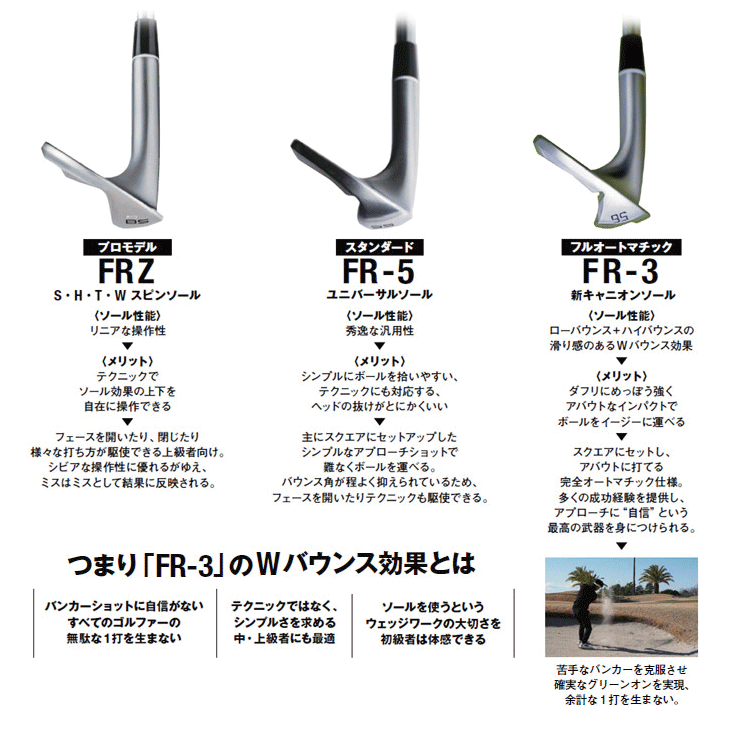 フォーティーン FR-3 パールサテン ウェッジ FT-62w Ver2 右利き用