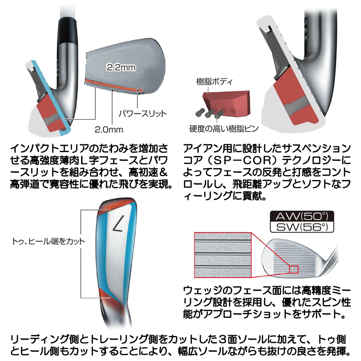 ブリヂストン BX2HT アイアン単品(#5/AW/SW) DIAMANA BS50 右利き用