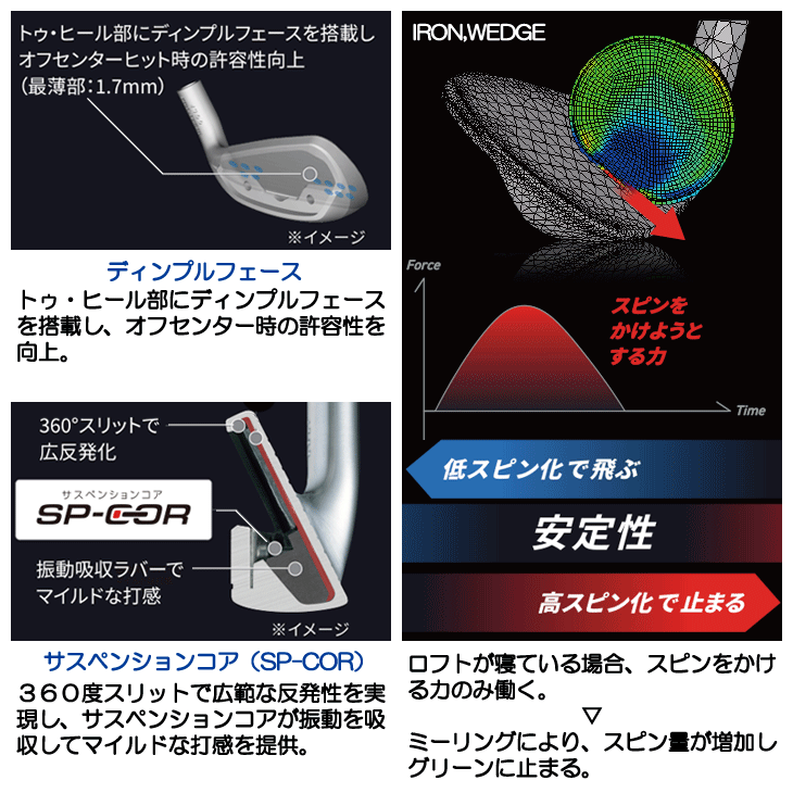 ブリヂストン 245MAX アイアン 5本セット (#7/#8/#9/PW1/PW2) VANQUISH