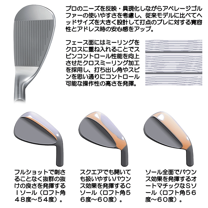 ホンマ TW-W クロム ウェッジ ダイナミックゴールド 右利き用 2024年