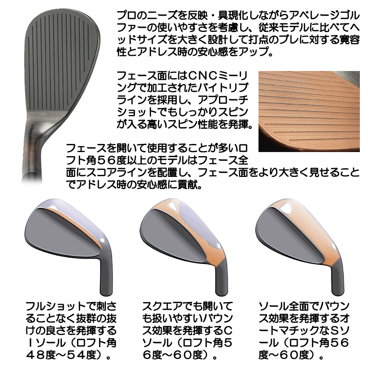 ホンマ TW-W カッパー ウェッジ N.S.PRO 950GH neo 右利き用 2024年