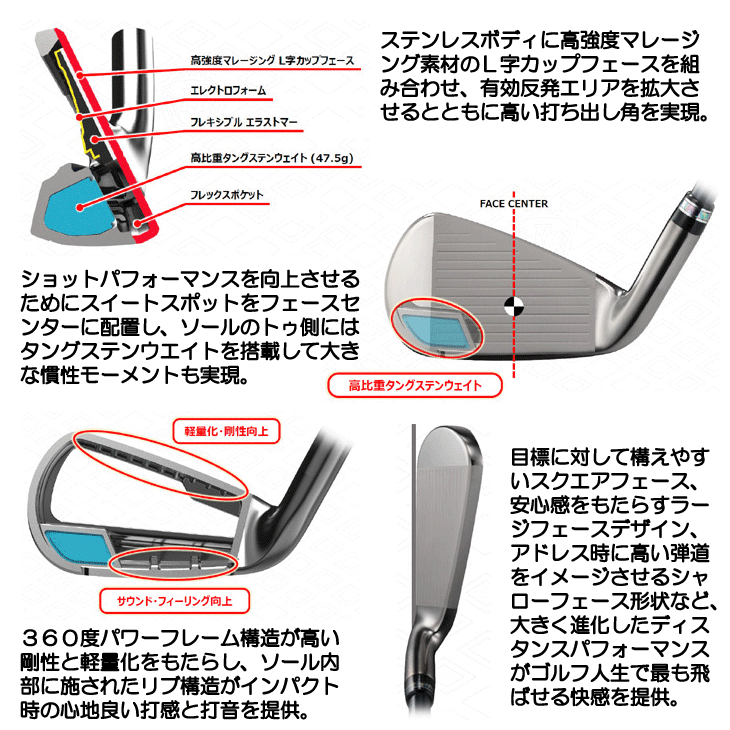 マジェスティ 2025 ロイヤル アイアン 5本セット （#6/#7/#8/#9/PW