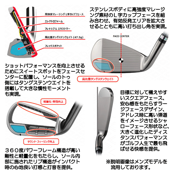 レディース マジェスティ 2025 ロイヤル アイアン 単品 （#5/#6/AW