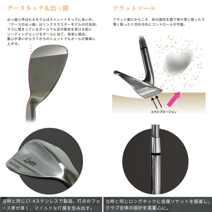 リンクス マスターモデル 完全復刻 ウェッジ N.S.PRO モーダス3 WEDGE