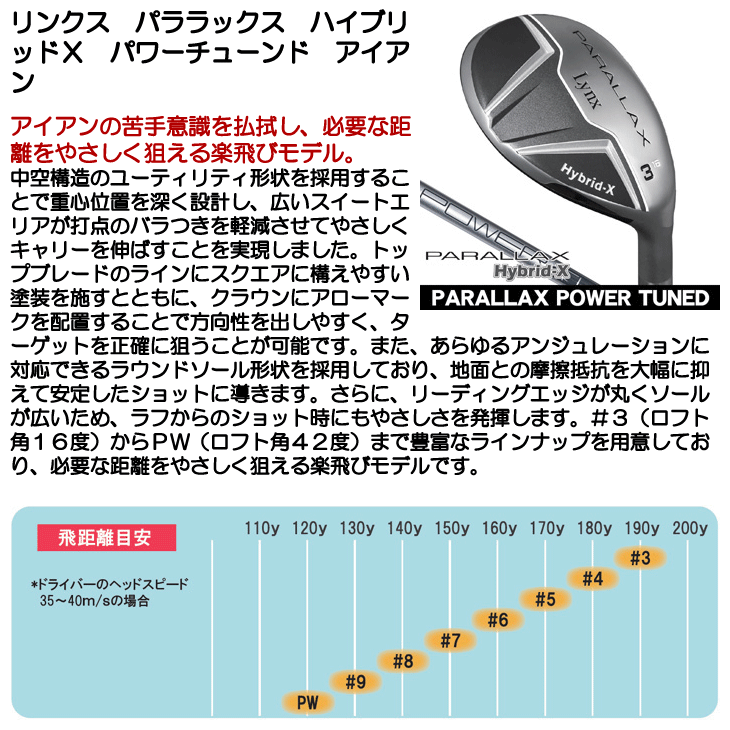 リンクス パララックス ハイブリッドX アイアン POWER TUNED 右