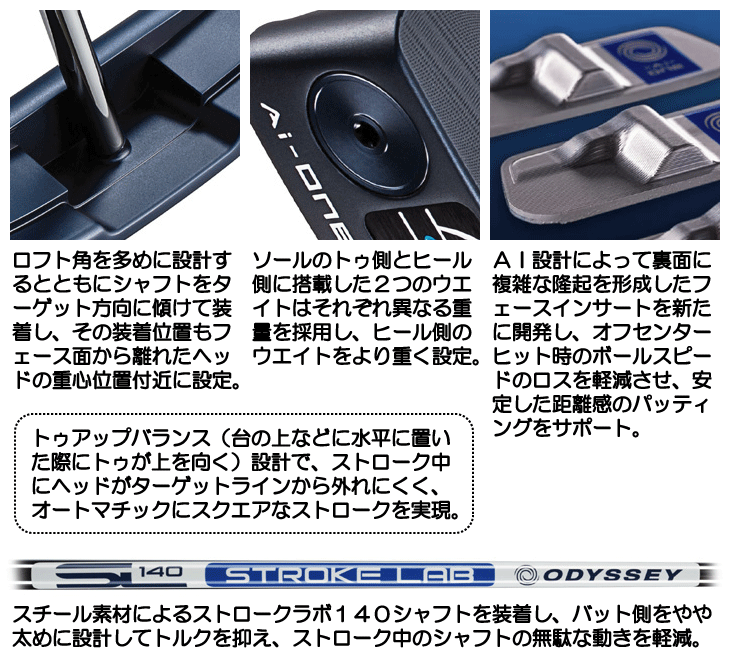 オデッセイ 2025 Ai-ONE スクエア 2 スクエア クルーザー ダブルワイド