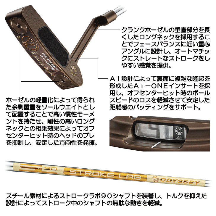 オデッセイ 2025 Ai-ONE GIRAFFE-BEAM #2 パター 右利き用