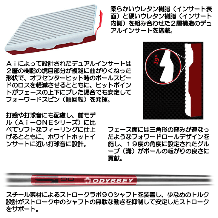 レフティー オデッセイ Ai-DUAL #7 S パター 左利き用 2026年モデル