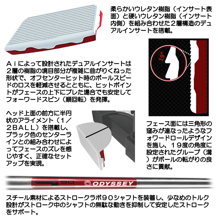 レフティー オデッセイ Ai-DUAL 1/2-BALL JAILBIRD MINI DB パター
