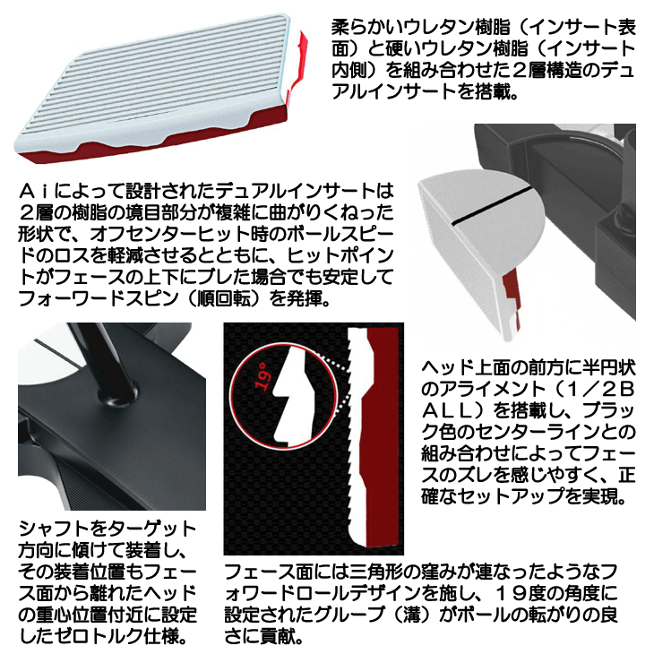 オデッセイ Ai-DUAL SQUARE 2 SQUARE 1/2-BALL CRUISER MAX パター 右