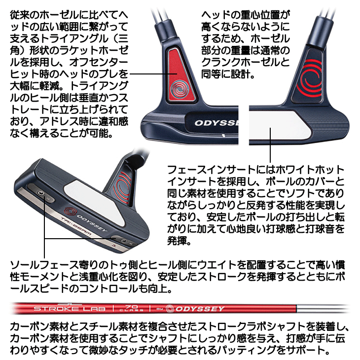 訳あり品】オデッセイ パター 2023 TRI-BEAM (トライビーム) #7