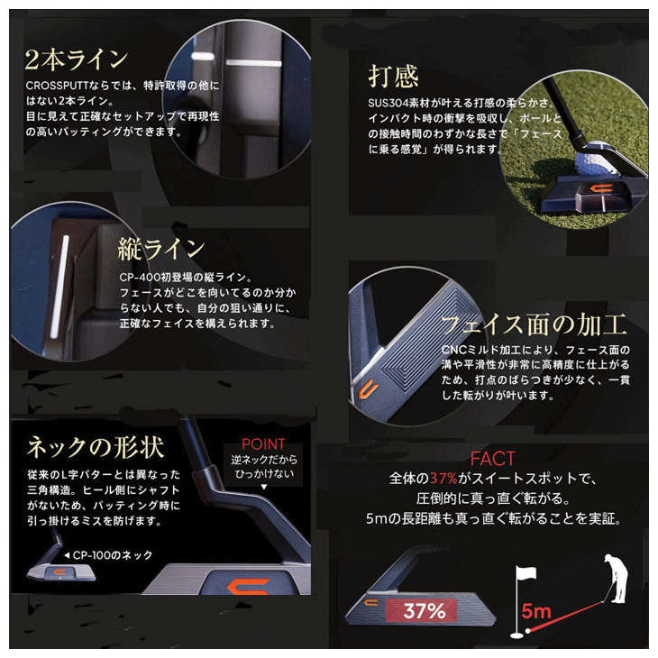 クロスパット CP-400 パター 右利き用 2025年モデル | つるやゴルフ