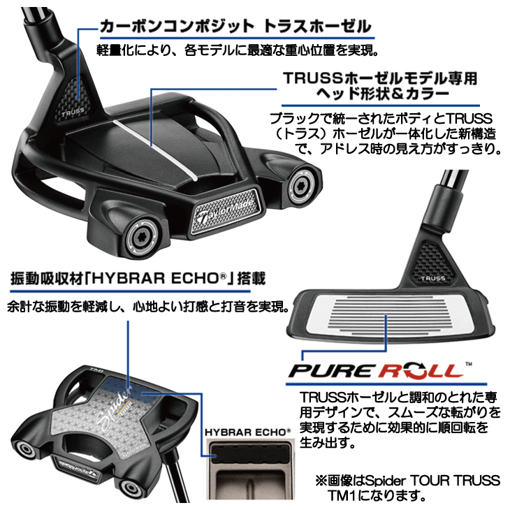 テーラーメイド 2024 スパイダー ツアー トラス パター TM2 右 テーラーメイド 2024 スパイダー ツアー トラス パター TM2 右
