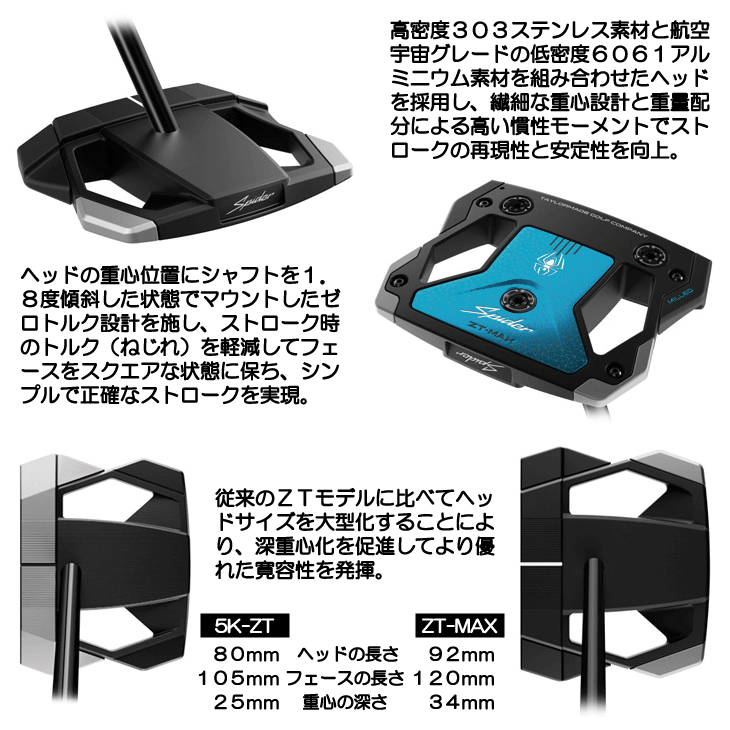 レフティー テーラーメイド スパイダー ZT MAX スタンダード パター