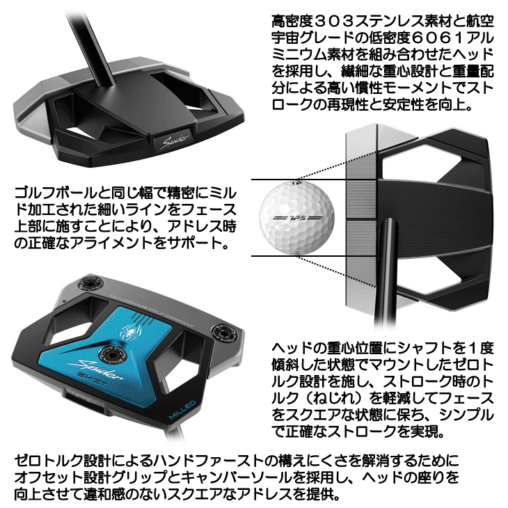 レフティー テーラーメイド スパイダー ZT スタンダード ゼロトルク