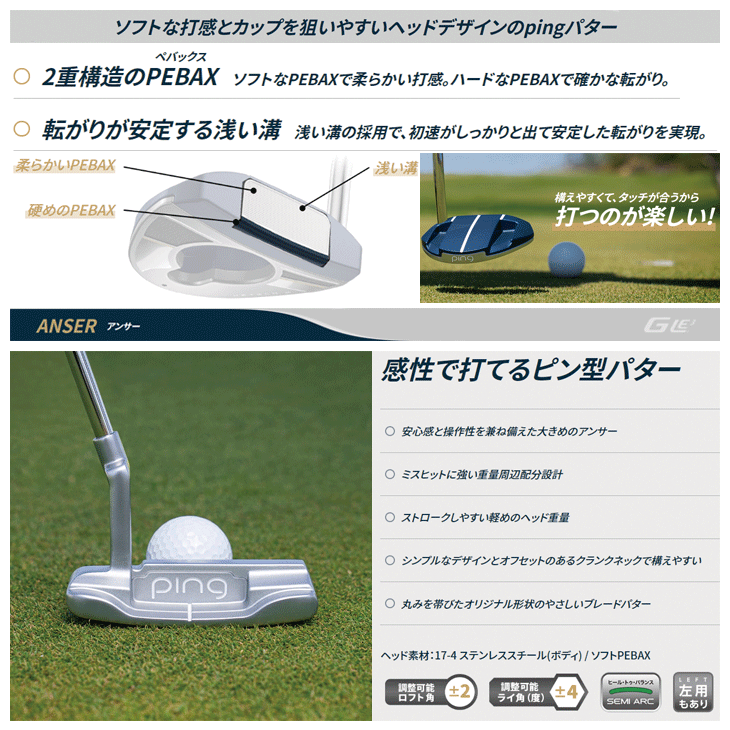 テーラーメイド 2024 スパイダー ツアー トラス パター TM2 右利き用