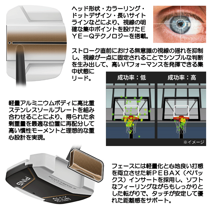 ピン スコッツデール TEC KETSCH ONSET パター スーパーストローク