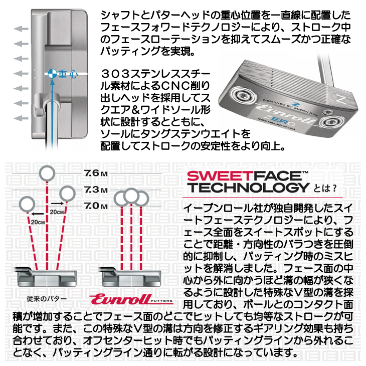 ノダ　壁厚収納　ゴルフ　パター ノダ 壁厚収納 ゴルフ パター