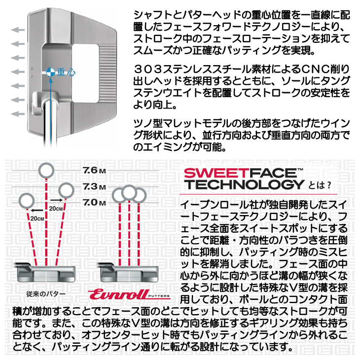 イーブンロール ZERO Z5s ウイングフルマレット『37インチ』 EVNROLL イーブンロール ZERO Z5S パター （ZERO Z5s Winged