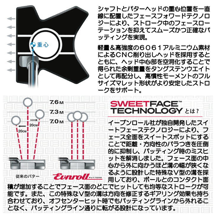 イーブンロール 2025 ZEROシリーズ Z1 BLK HIGH-MOI マレット パター