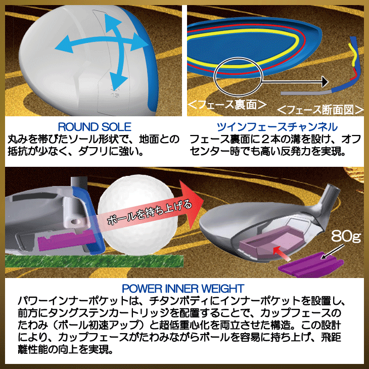 アクセル ゴールドプレミアム6 Hi-COR フェアウェイウッド 右利き用