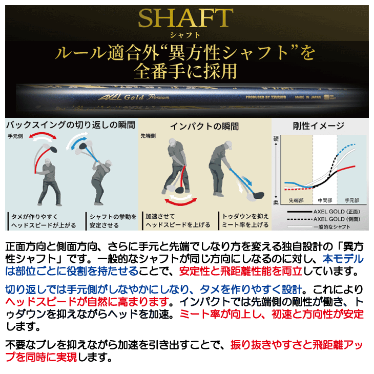 アクセル ゴールドプレミアム7 Hi-COR フェアウェイウッド フジクラ