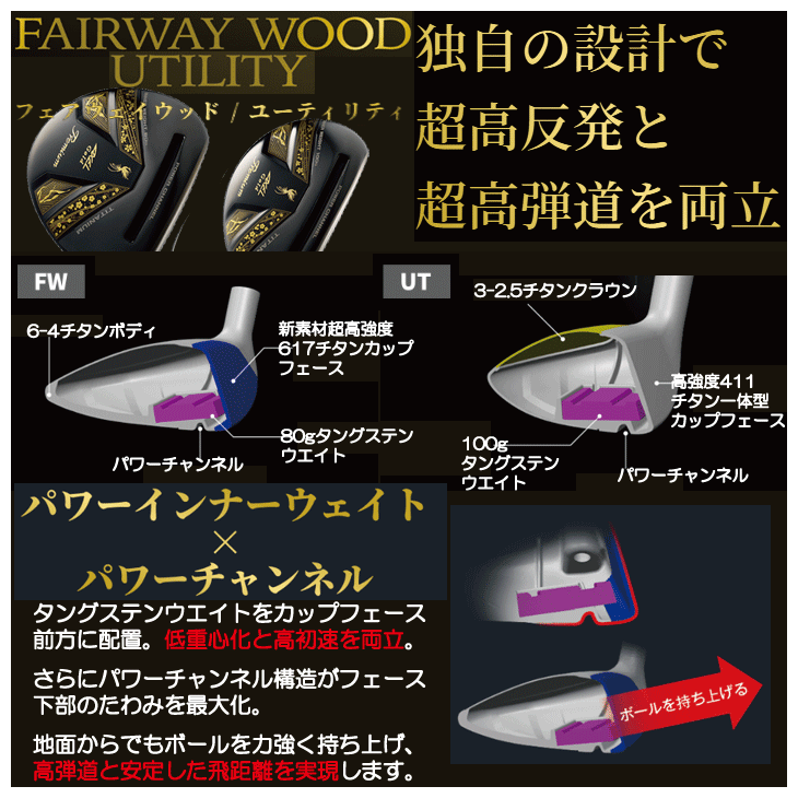 アクセル ゴールドプレミアム7 Hi-COR ユーティリティ フジクラ AXEL
