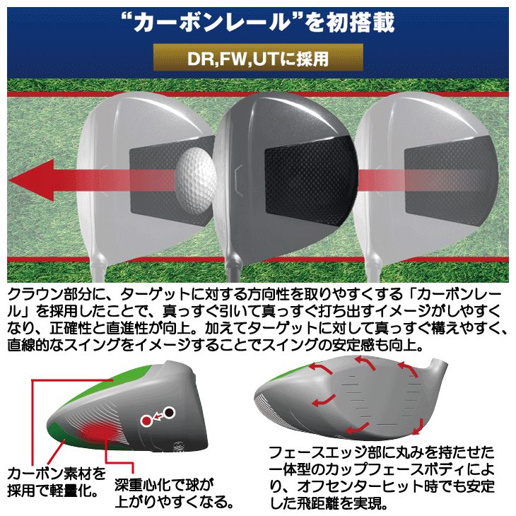 ワンサイダー Ji+S ドライバー ディアマナ for OS 50 右利き用