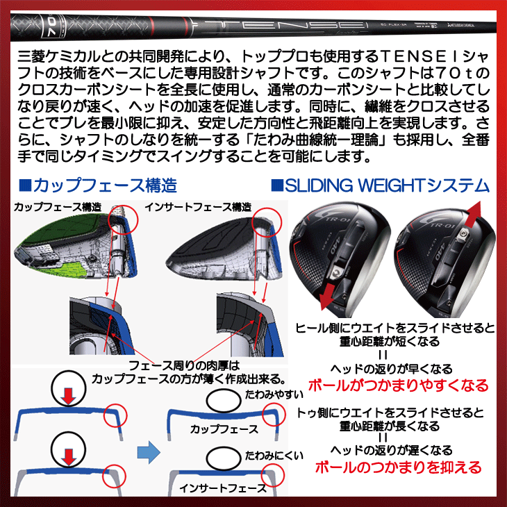 美品 ツルヤ ゴールデンプリックス TR-01 460 10.0° 1W メーカー