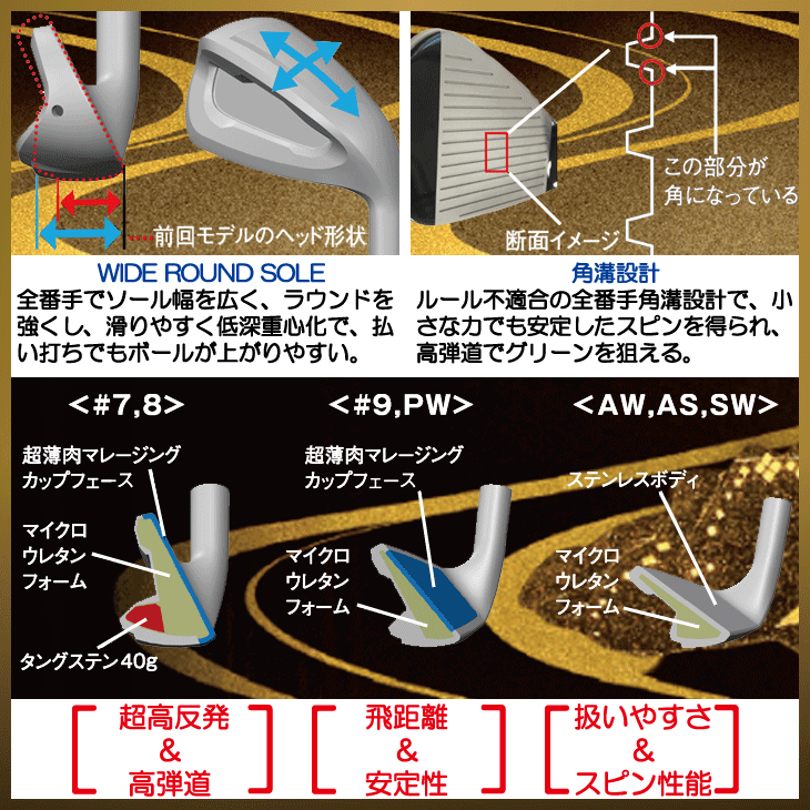 アクセル ゴールドプレミアム6 Hi-COR アイアン 4本セット（#7/#8/#9
