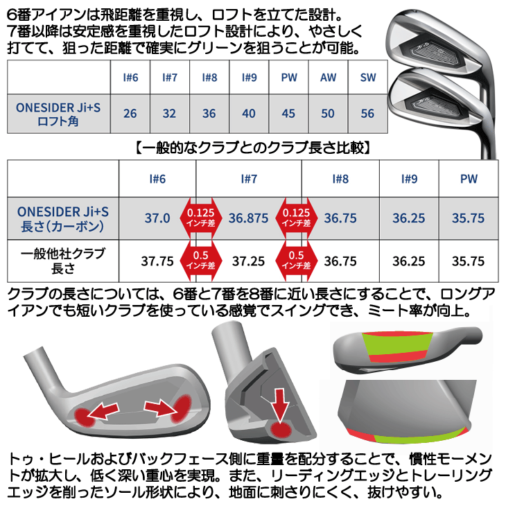 ワンサイダー Ji+S アイアン 5本セット (#6/#7/#8/#9/PW) ディアマナ