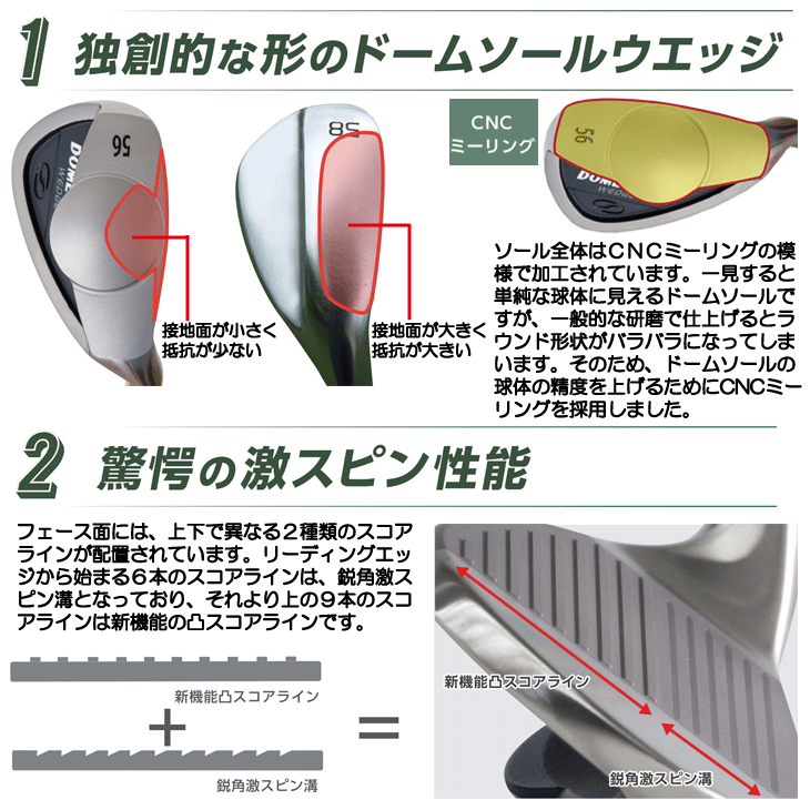 ワンサイダー ウェッジ 激スピン DOME SOLE 56° ワンサイダー ウェッジ 激スピン DOME SOLE 右利き用 | つるや