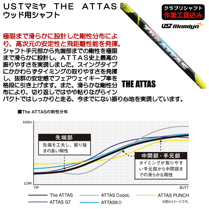 USTマミヤ THE ATTAS ウッド用シャフト | つるやゴルフONLINE｜公式